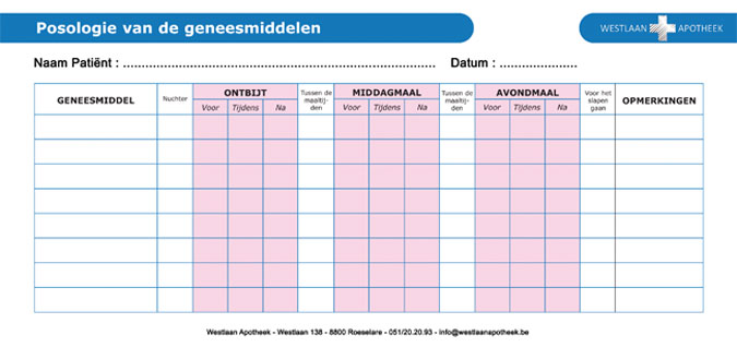 MEDICATIESCHEMA