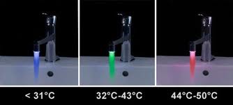 MENGKRAAN MET WARM / KOUD INDICATIE